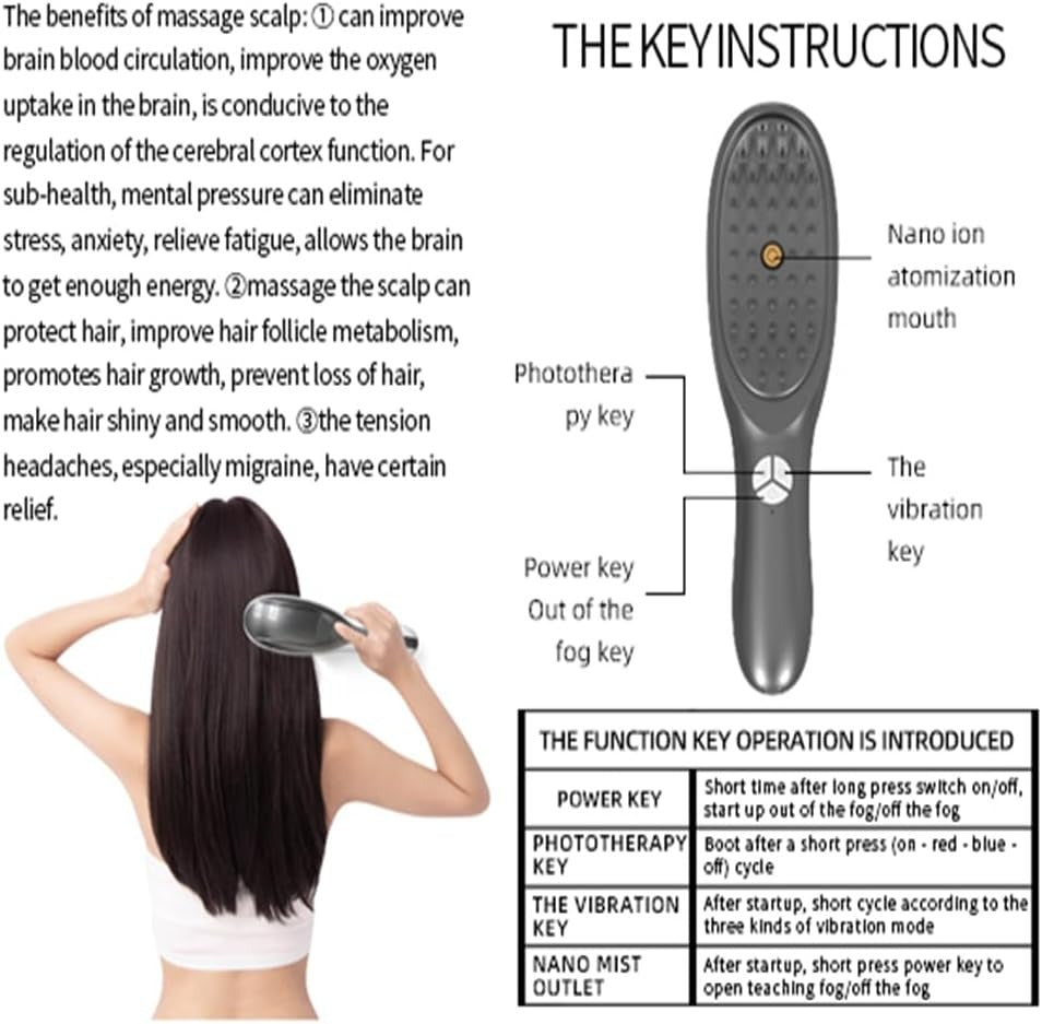 TheraBrush 5-in-1 Hair Growth Steamer Comb – Red & Blue Light Therapy Anti-Hairfall Scalp Massager (Rechargeable)