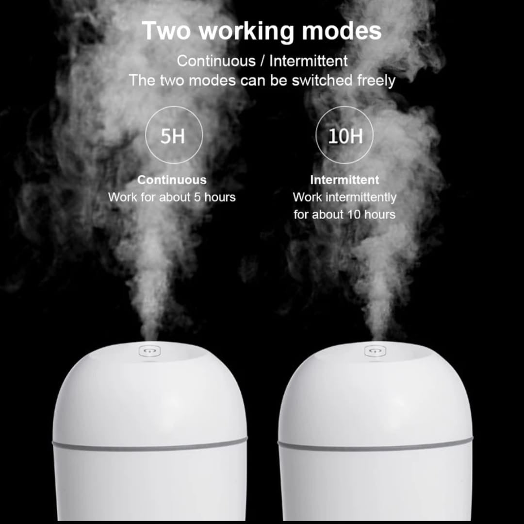 Portable Mini USB Humidifier with LED Light – Quiet Cool Mist Air Humidifier for Bedroom, Car & Office